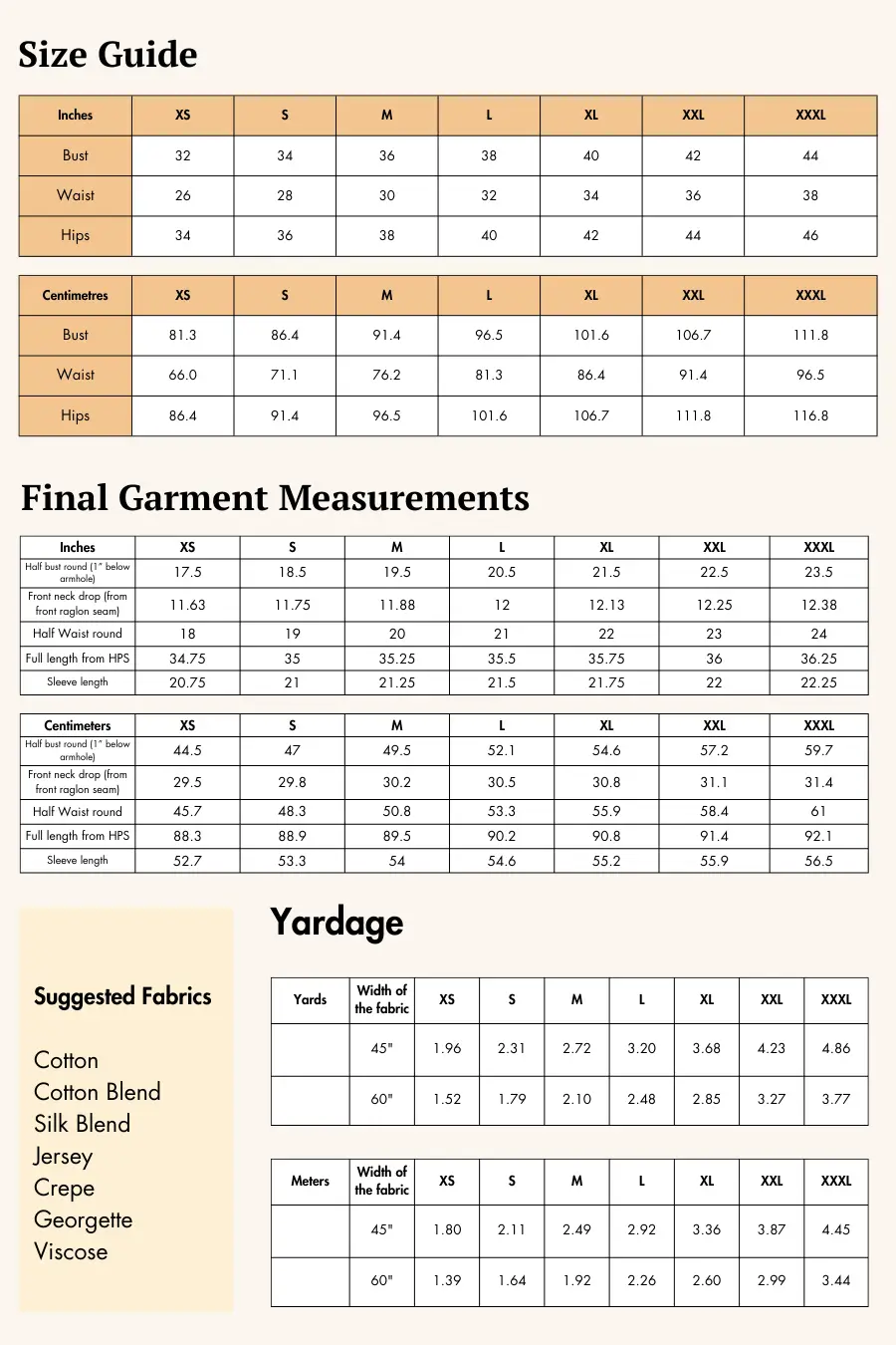 Size and Fabric guide for v-neck dress sewing pattern