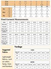 Size guide and fabric recommendations for the 'Margot' wide-leg trousers sewing pattern. Includes measurements and yardage requirements.