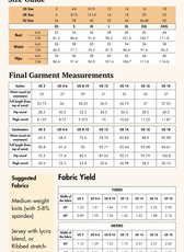 Size guide and fabric recommendations for Layla running leggings sewing pattern. Includes measurements, fabric yield, and suggested materials.