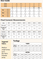 Size guide and fabric recommendations for the 'Alice' halter top sewing pattern. Includes yardage requirements and garment measurements.