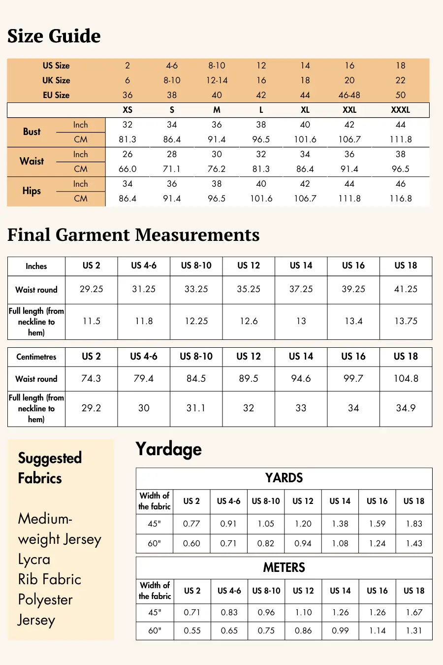 Size guide and fabric recommendations for the 'Alice' halter top sewing pattern. Includes yardage requirements and garment measurements.