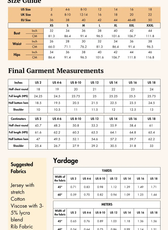 Size guide and fabric recommendations for the 'Tracy' tank top sewing pattern. Includes US, UK, and EU size conversions and fabric yardage.