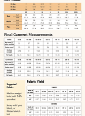 Size guide and fabric recommendations for Layla sports bra sewing pattern. Includes garment measurements, fabric yield, and suggested stretch fabric types.