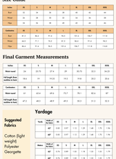 Size guide and fabric recommendations for the 'Tulip' braided halter top sewing pattern. Includes measurements, yardage, and suggested fabrics.