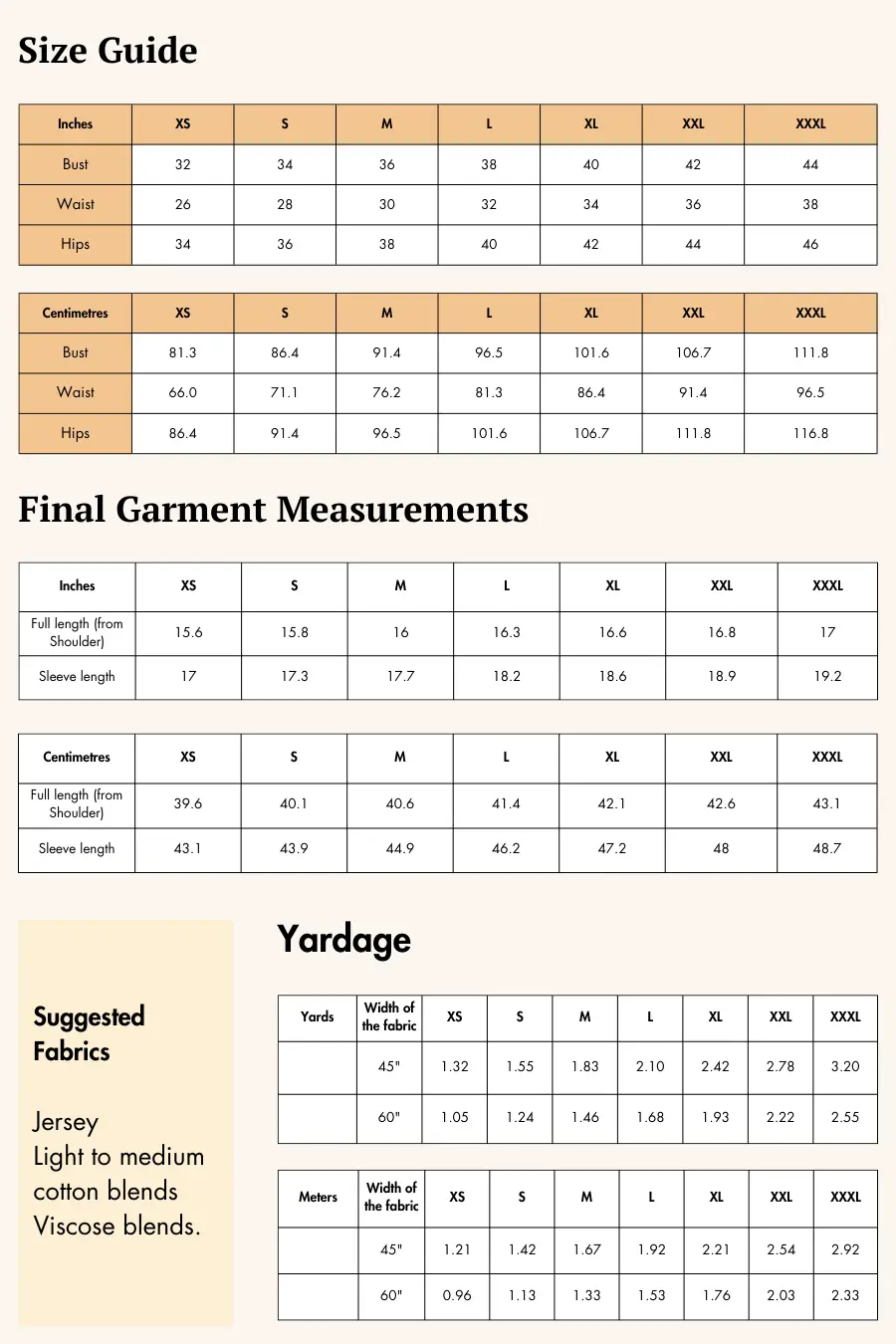 Size and Fabric guide for twist front shirt sewing pattern