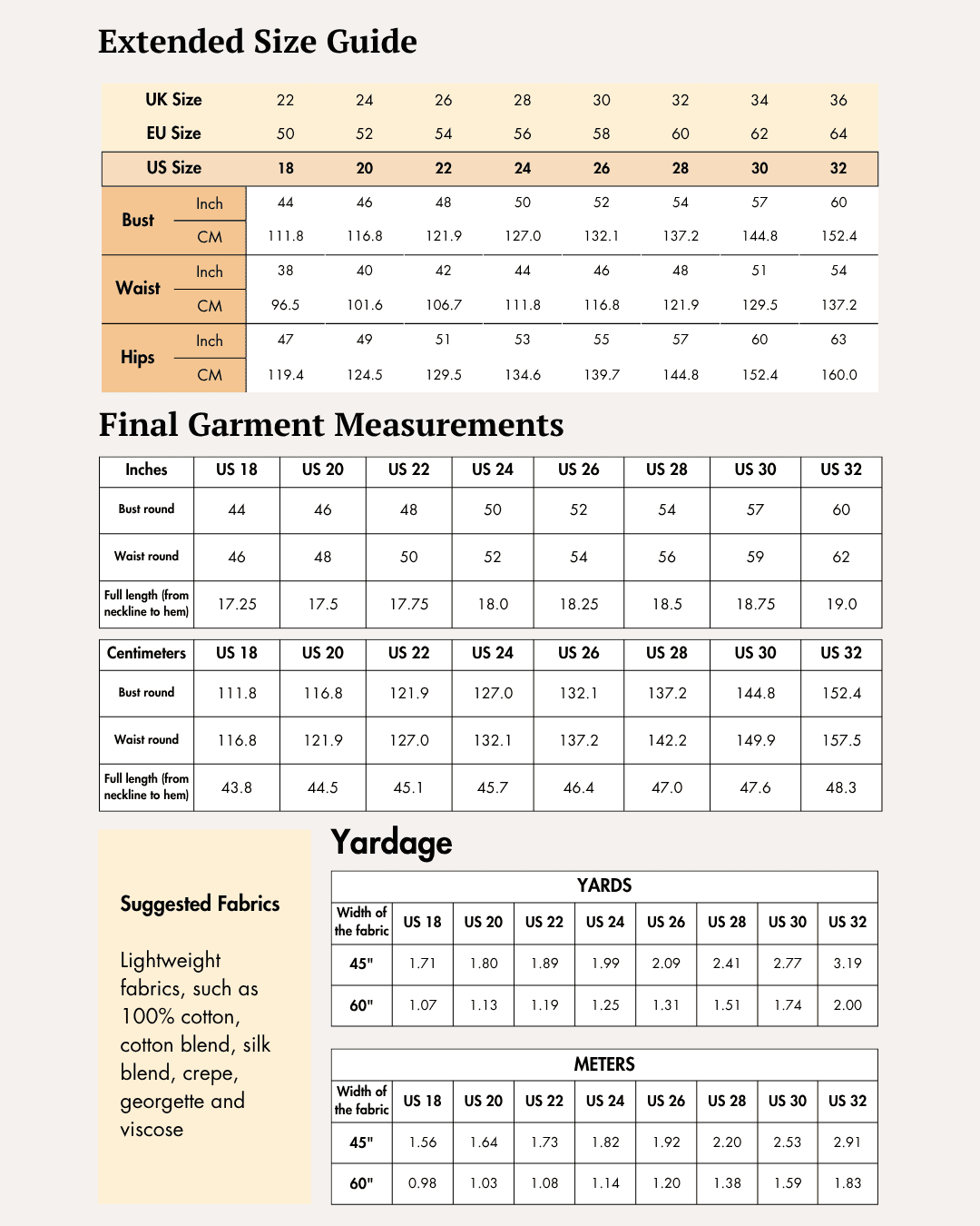 Extended Size guide chart for women's sewing pattern 'Alice' halter top