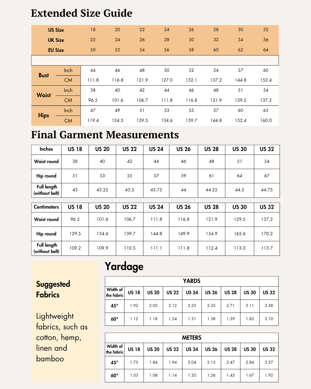 Extended size guide for women's trousers sewing pattern with bust, waist, and hip measurements
