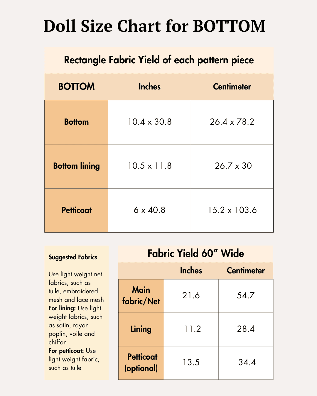 Doll dress sewing pattern fabric and lining yardage