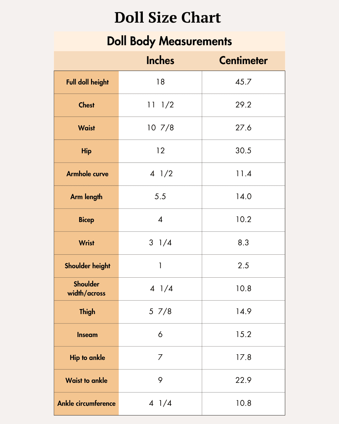 Doll dress sewing pattern size chart