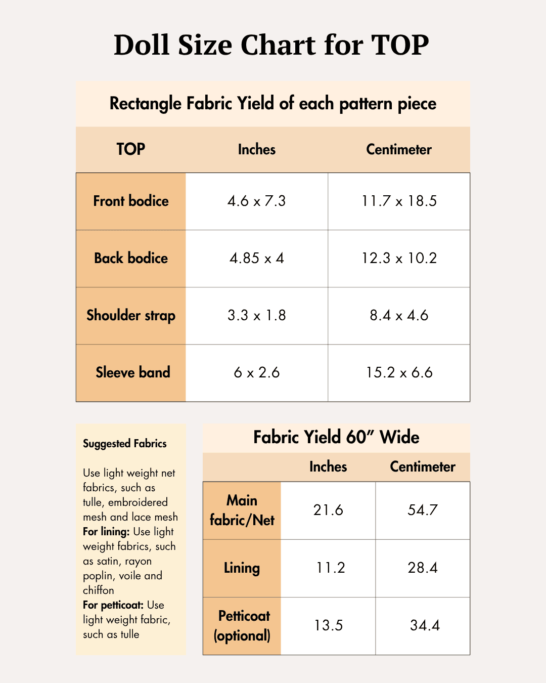 Doll dress sewing pattern size chart