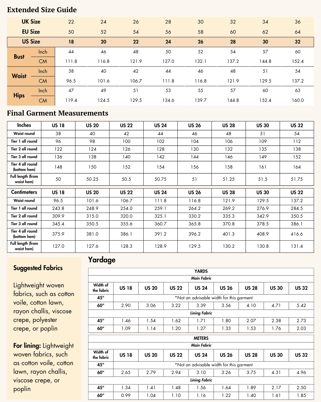 Extended size guide and yardage chart for Ruffled Tiered Skirt Sewing Pattern 'Amy' including fabric requirements for sizes US 18-32.