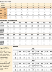 Ruffled Tiered Skirt Sewing Pattern 'Amy'