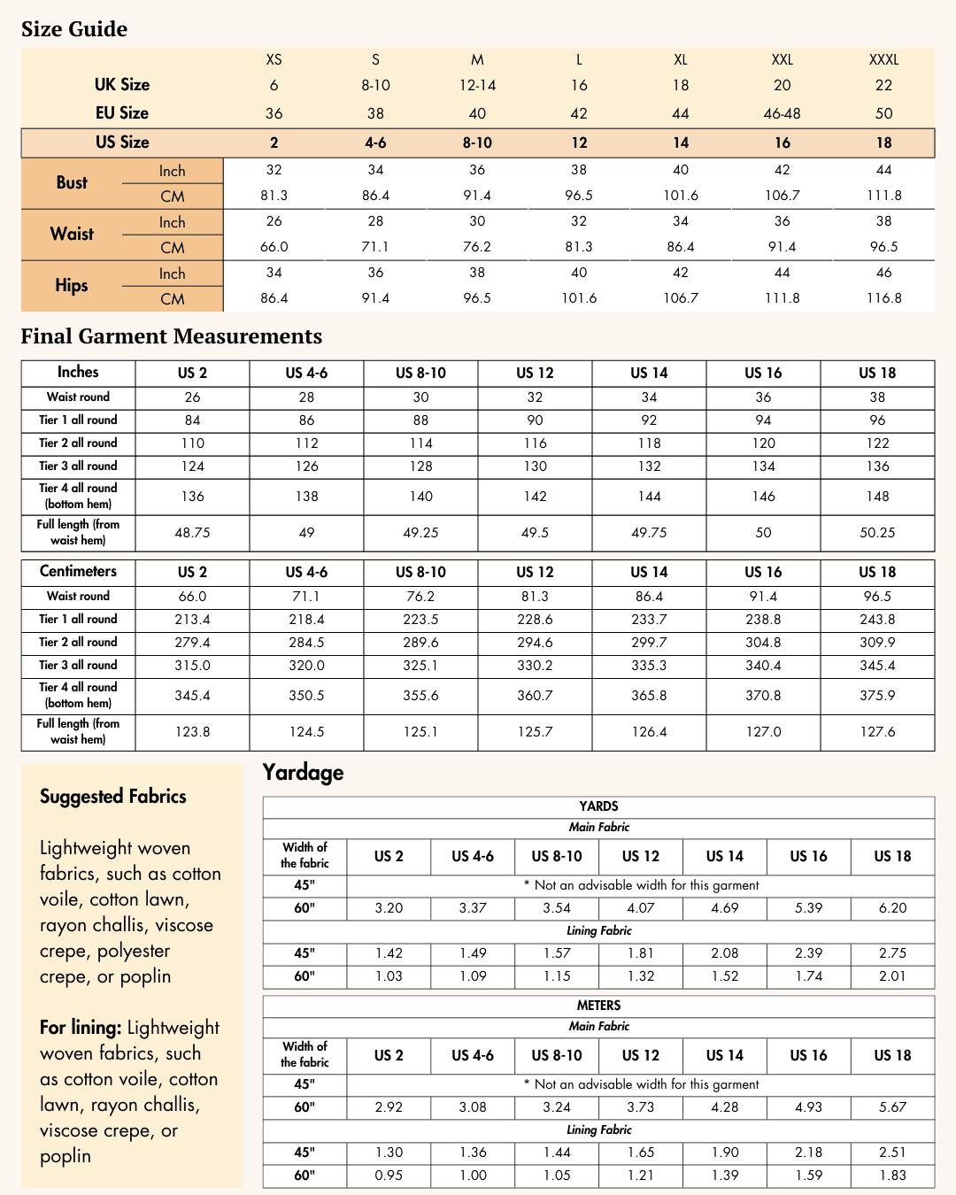 Size guide and yardage chart for Ruffled Tiered Skirt Sewing Pattern 'Amy' with fabric suggestions and garment measurements for sizes US 0-18.