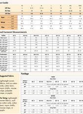 Ruffled Tiered Skirt Sewing Pattern 'Amy'