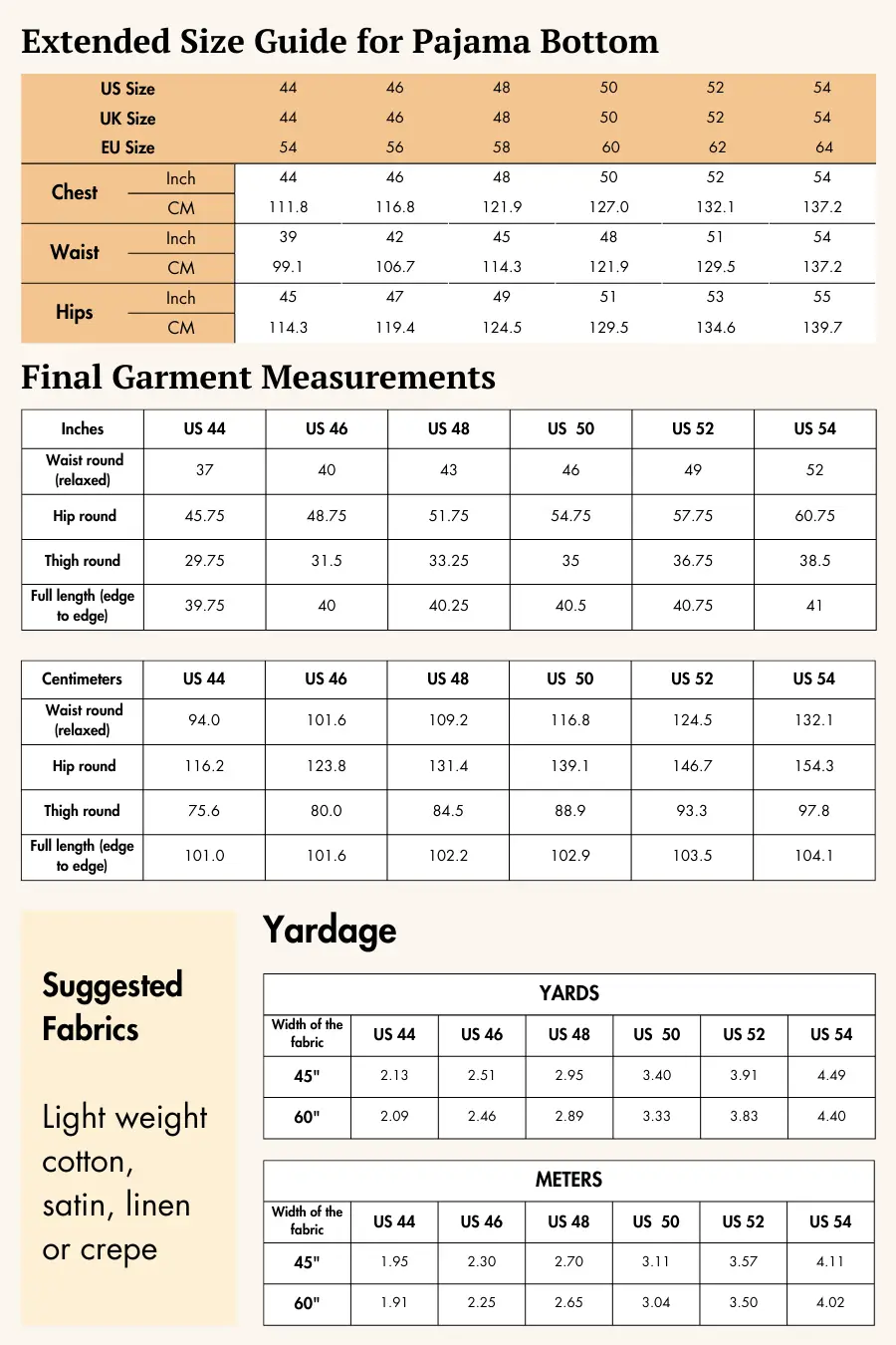 Extended size guide for the 'Arbor' men's pajama bottom sewing pattern. Covers larger sizes with fabric yardage and measurement details.