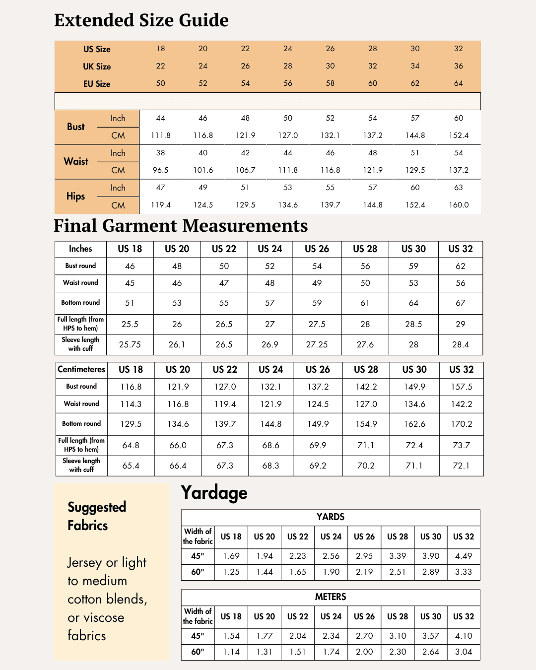 Extended size guide chart for women's sewing patterns with bust, waist, hips, and garment measurements in inches and centimeters