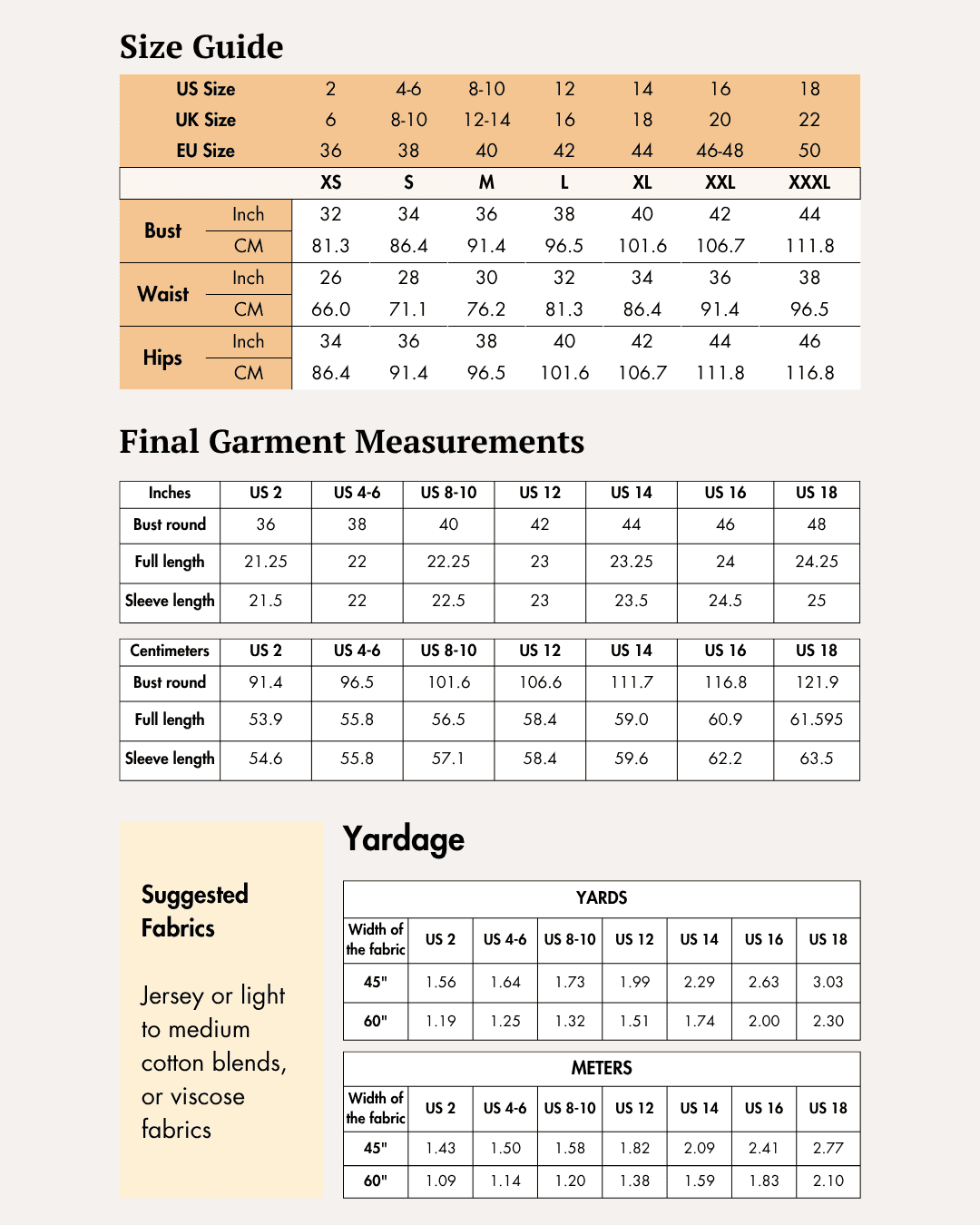 Size guide chart for women's sewing patterns with bust, waist, and hip measurements in inches and centimeters