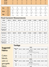 Off Shoulder Dress Sewing Pattern 'Aster'