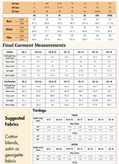 Off Shoulder Dress Sewing Pattern 'Aster'