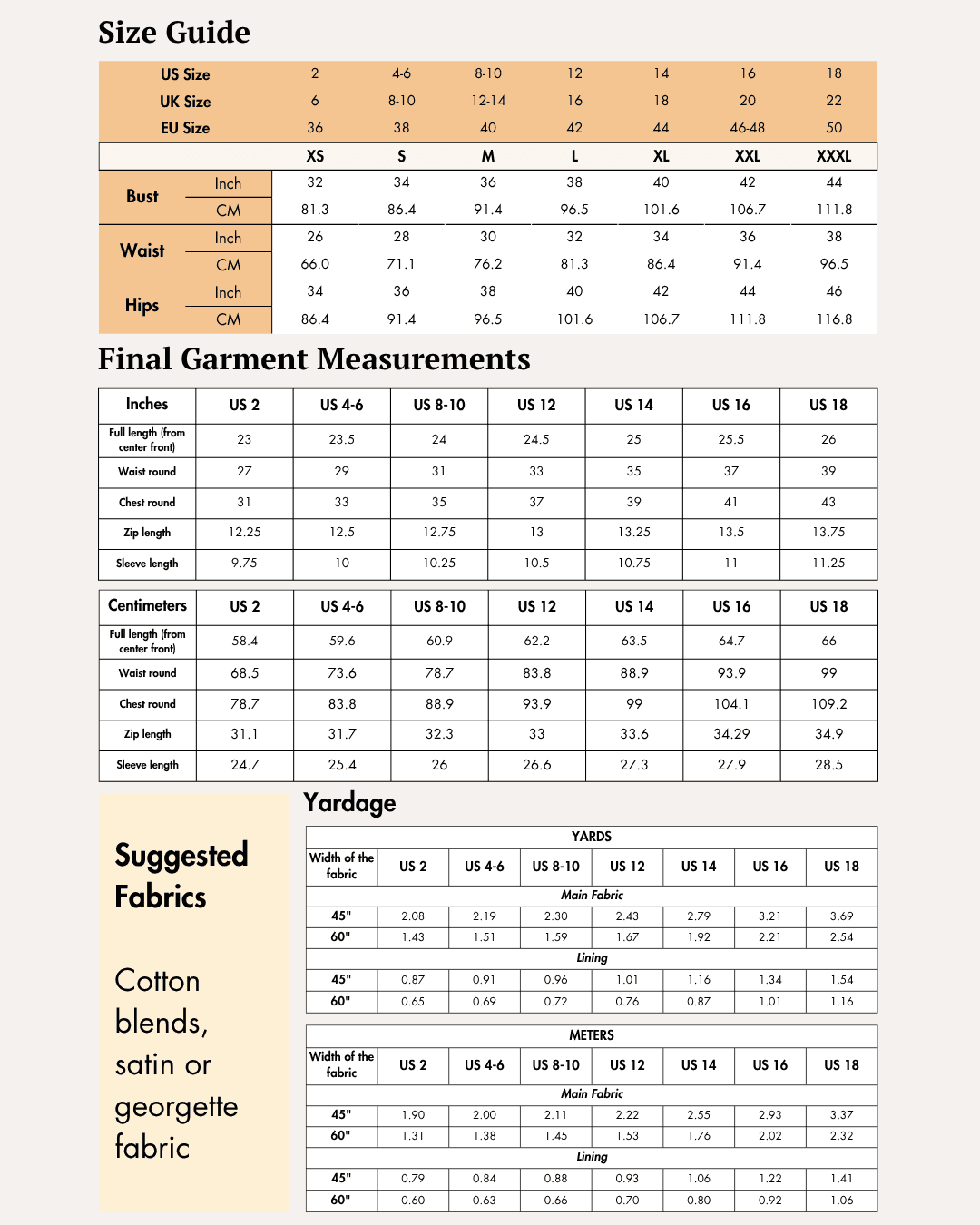 Size guide chart for sewing pattern with bust, waist, hips measurements