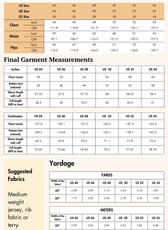 Extended size guide for the 'Atlas' men's hoodie sewing pattern. Displays garment measurements, fabric yardage, and suggested fabric types.