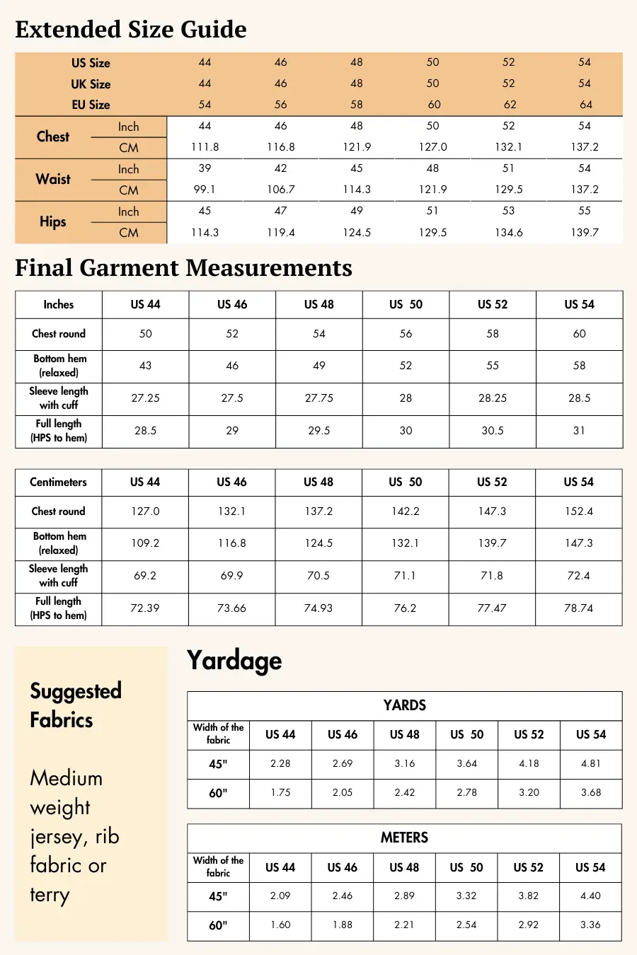 Extended size guide for the 'Atlas' men's hoodie sewing pattern. Displays garment measurements, fabric yardage, and suggested fabric types.