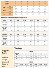 Size guide for the 'Atlas' men's hoodie sewing pattern. Includes US, UK, and EU sizes with garment measurements and fabric recommendations.