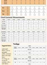 Extended Size Guide for Women's Maxi Dress 'Audrey' sewing pattern