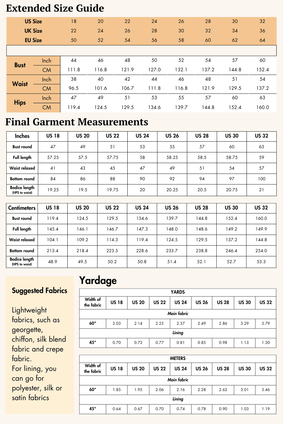 Extended Size Guide for Women's Maxi Dress 'Audrey' sewing pattern