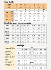 Size guide for sewing pattern with measurements and fabric suggestions