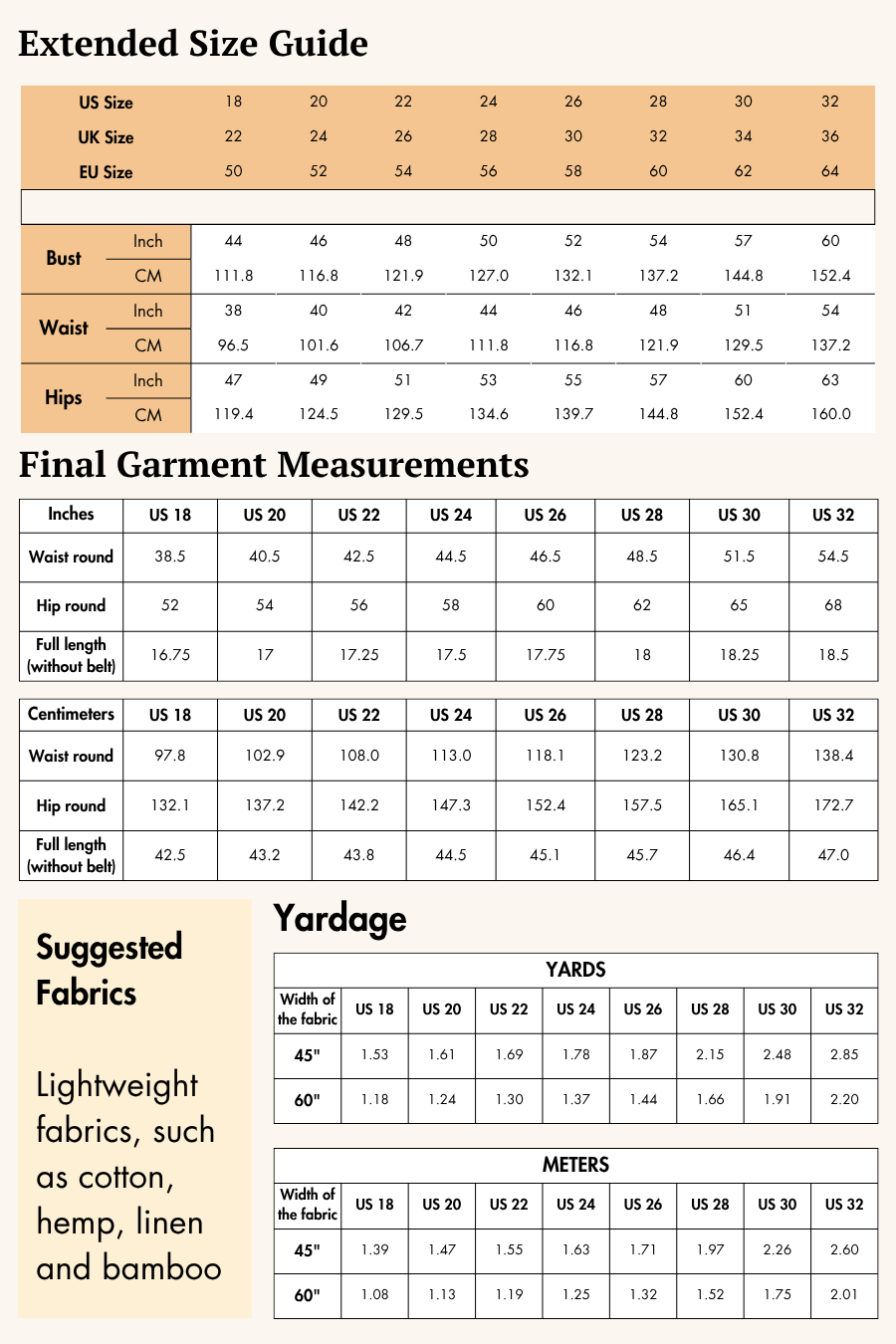 High Waisted Shorts Sewing Pattern 'Bailey'