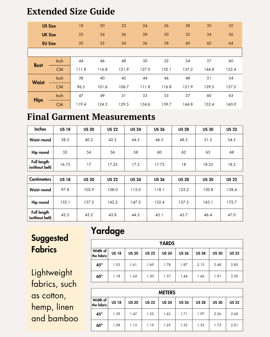 Extended Size guide for High waisted shorts sewing pattern 'Bailey' with front pleats and wide leg hem