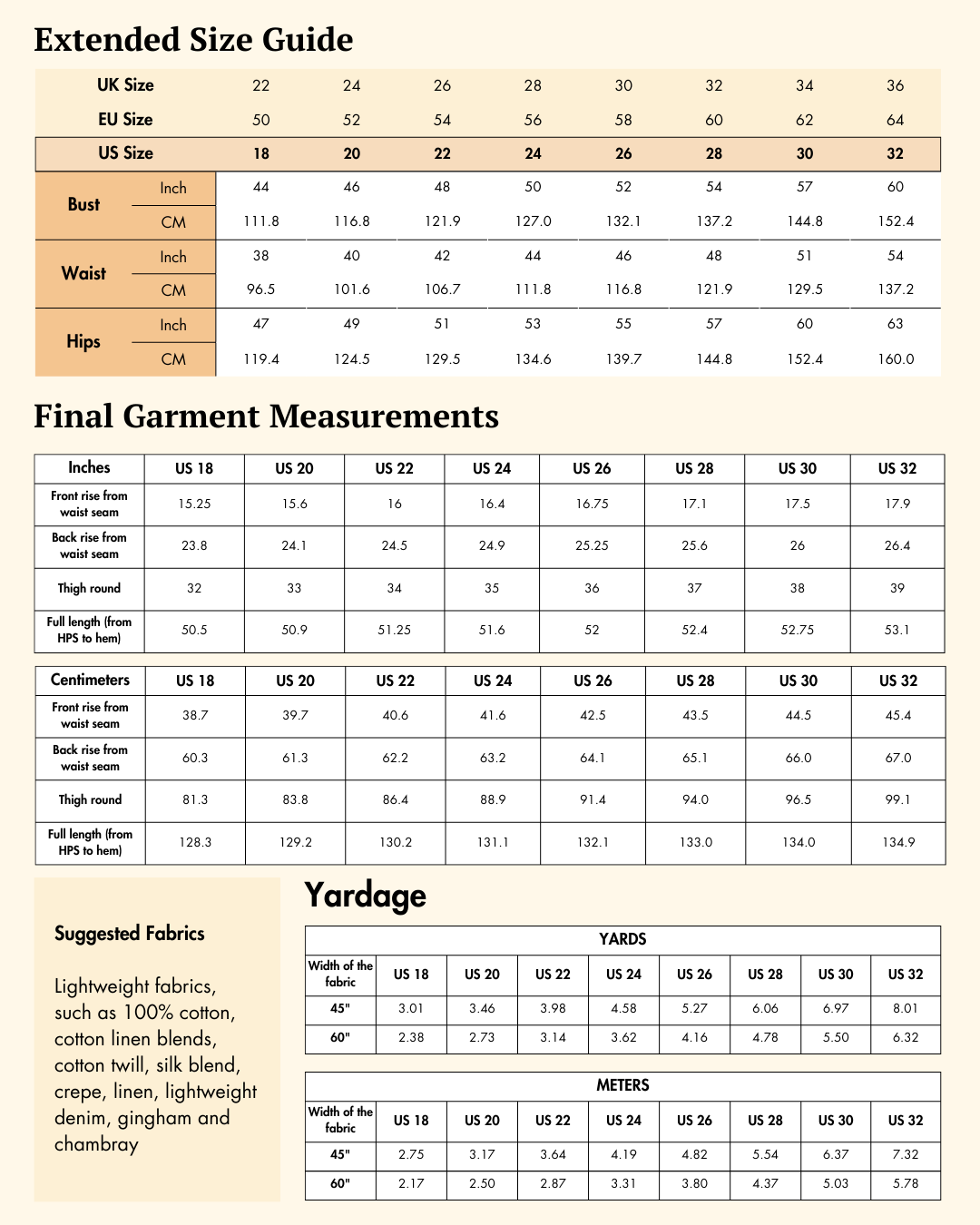 Overalls Sewing Pattern 'Belle'