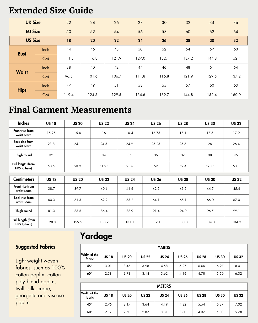 Overall Jumpsuit Sewing Pattern 'Belle'