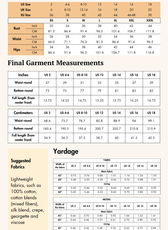 Mini Flounce Skirt Sewing Pattern 'Billie'