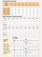 Extended Size guide and measurement charts for women's sewing pattern, includes extended size options