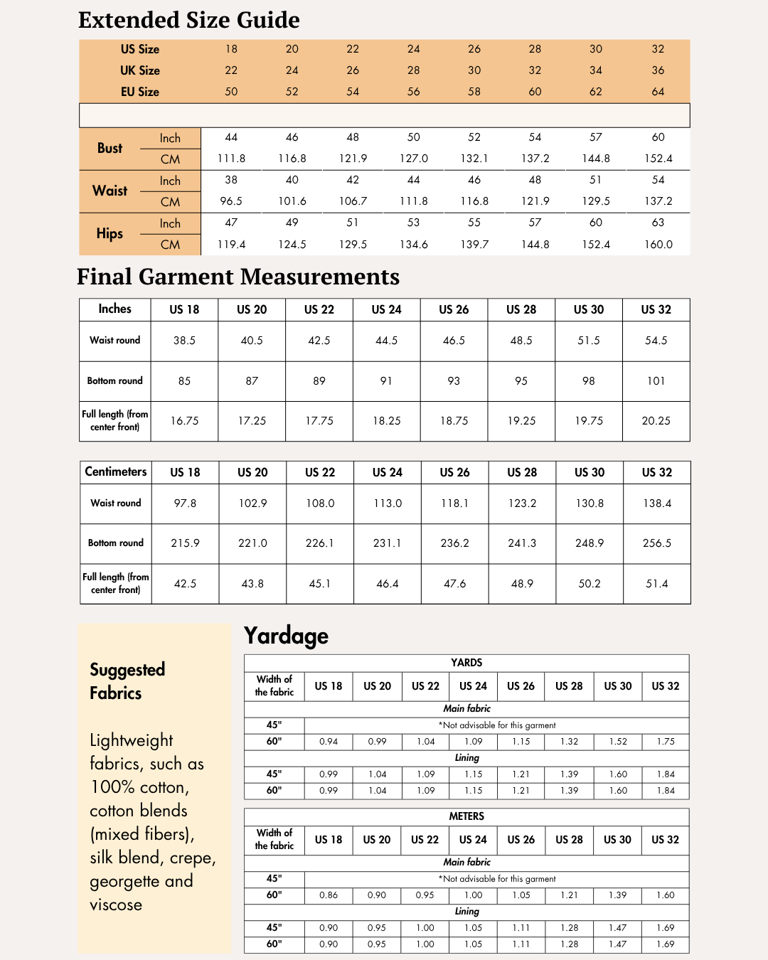 Extended Size guide and measurement charts for women's sewing pattern, includes extended size options