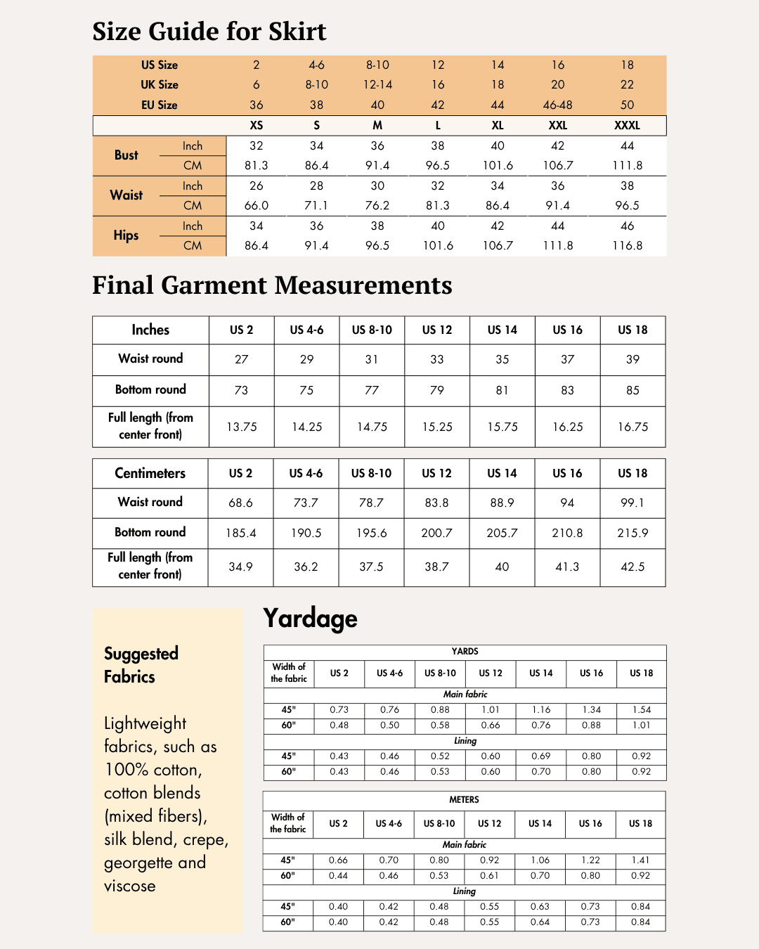 Size guide for skirt with bust, waist, hips, and final garment measurements