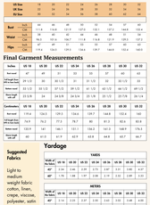 Classic Pocket Shirt Sewing Pattern 'Blake'