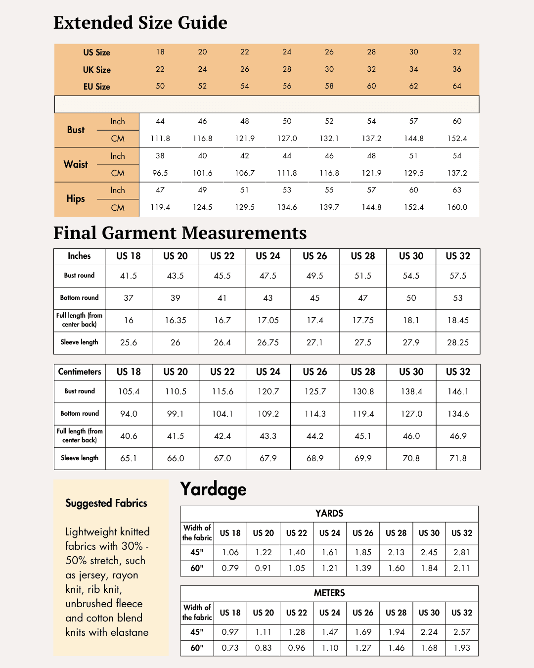 Extended size guide for women's clothing sewing pattern with bust, waist, hips measurements
