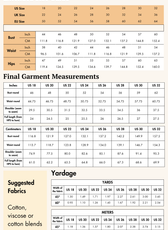 Short Sleeve Blouse Sewing Pattern 'Bliss'