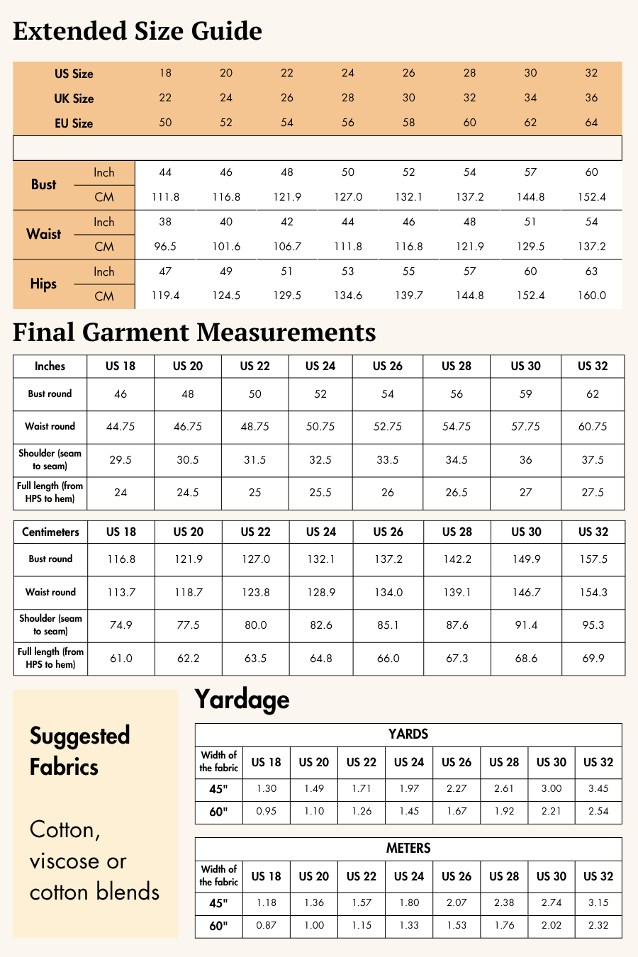 Short Sleeve Blouse Sewing Pattern 'Bliss'