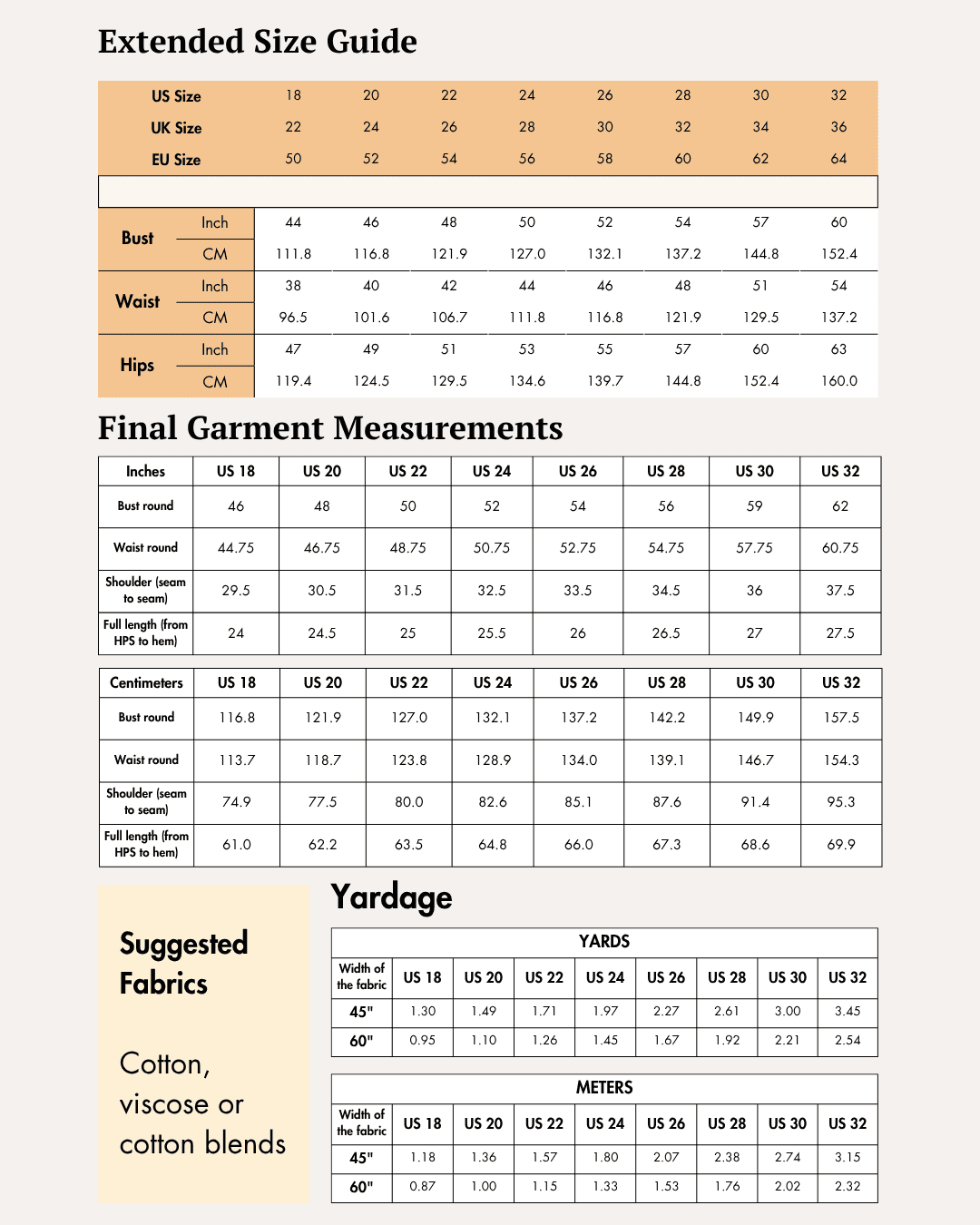 Extended size guide for women's blouse sewing pattern 'Bliss' with bust, waist, and hips measurements