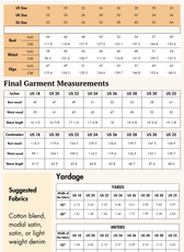 Bustier Top Sewing Pattern 'Blossom'