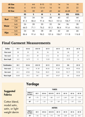 Bustier Top Sewing Pattern 'Blossom'
