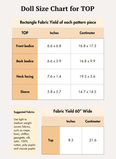Fabric yield chart for doll top pattern piece