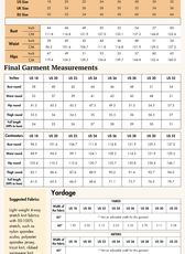 Swim Dress Sewing Pattern 'Bruna'