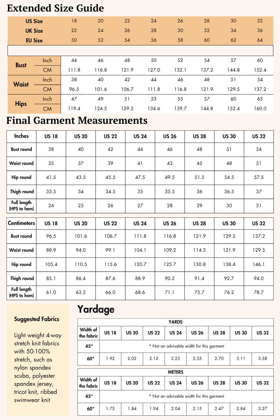 Swim Dress Sewing Pattern 'Bruna'