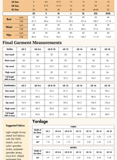 Swim Dress Sewing Pattern 'Bruna'