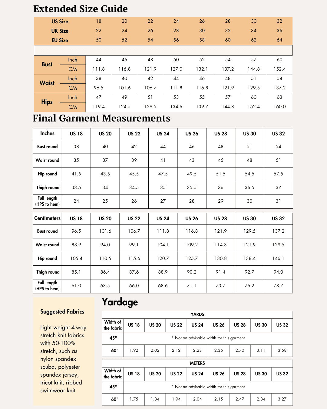 Extended size guide for sewing pattern with bust, waist, and hip measurements